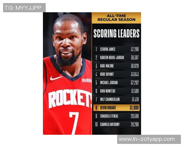 杜兰特谈年轻球员成长需明确球队体系以提升整体表现