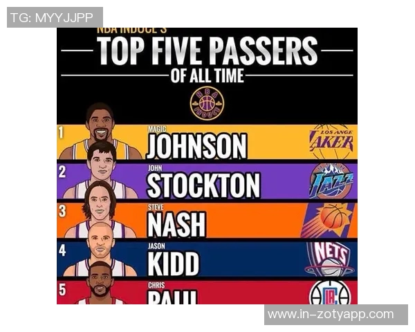 国家队历史助攻排行榜揭晓梅西领衔内马尔C罗紧随其后